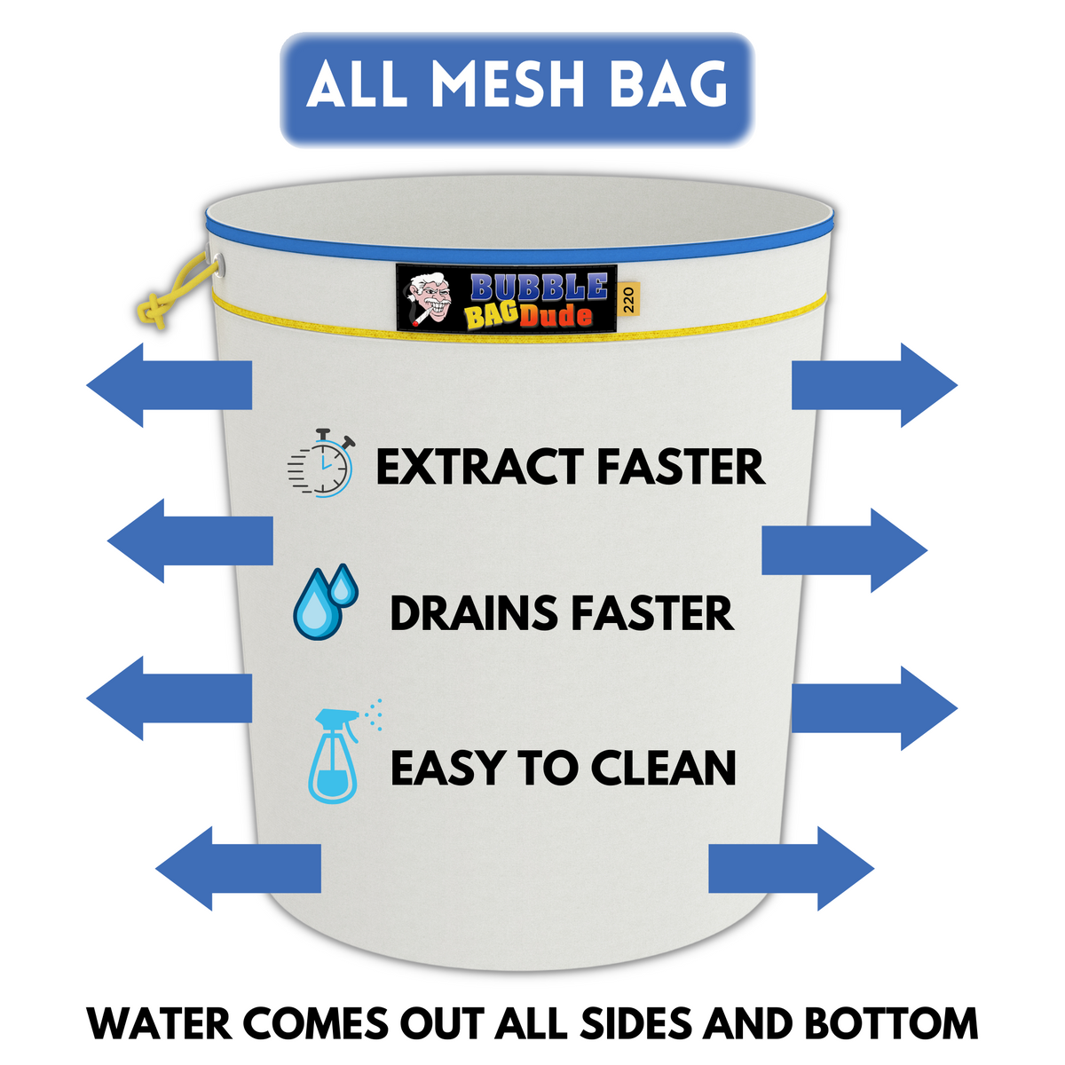 Extraction Bags 1 GALLON - 4 Bag Kit All Mesh Extraction Bags | BUBBLEBAGDUDE