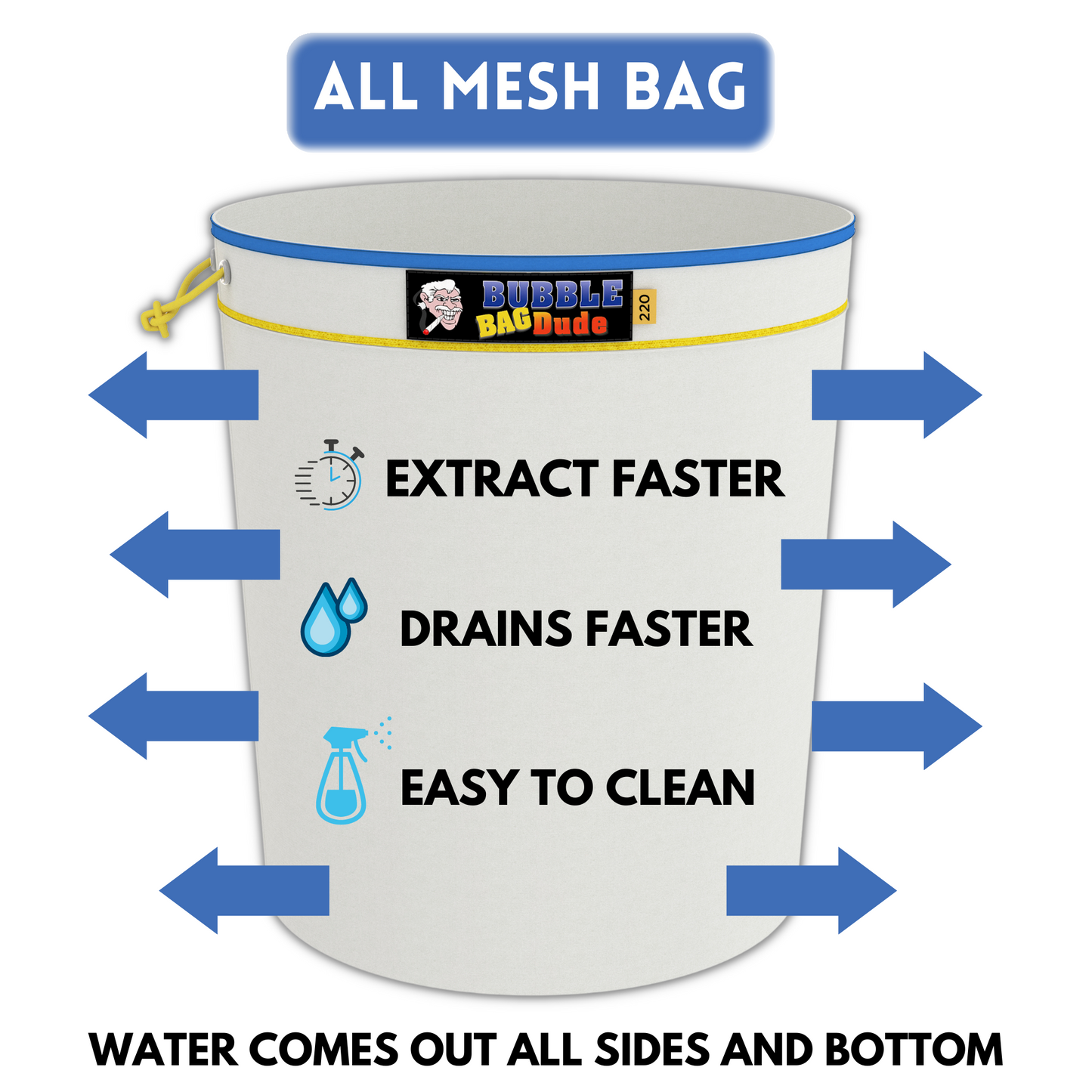 4 Bag Kit All Mesh Extraction Bags